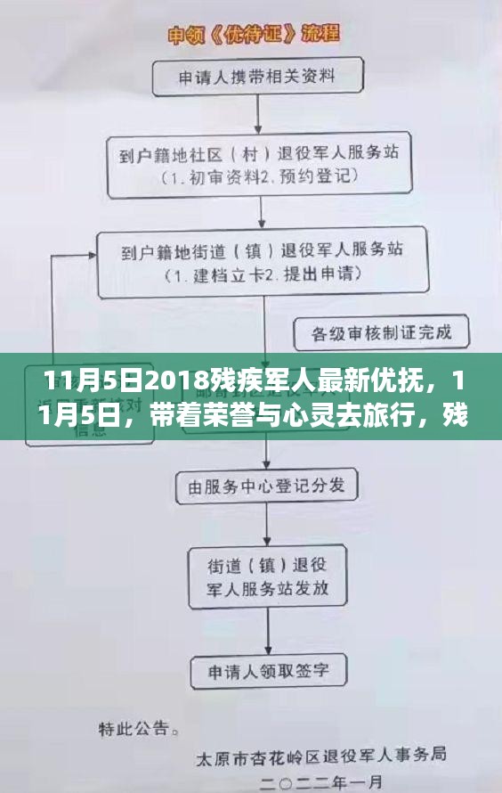 企业动态 第505页