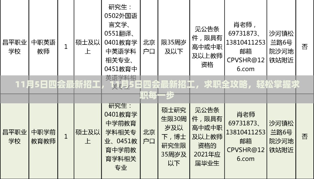 11月5日四会最新招工信息汇总，求职全攻略，轻松求职每一步