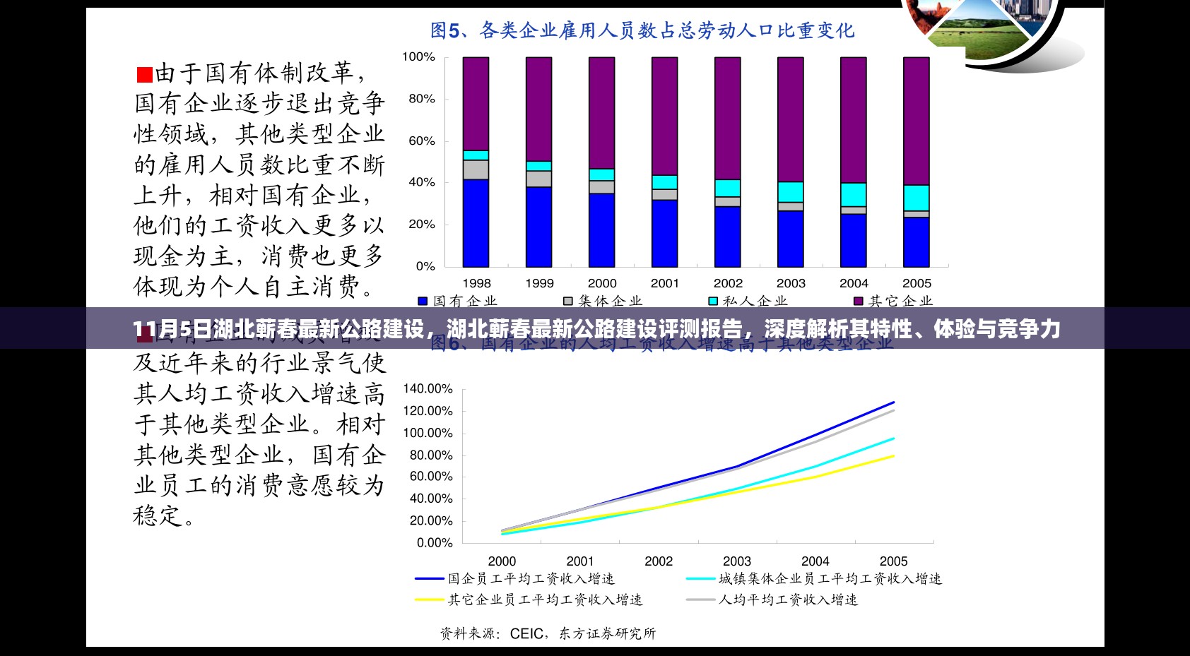 业内新闻 第492页