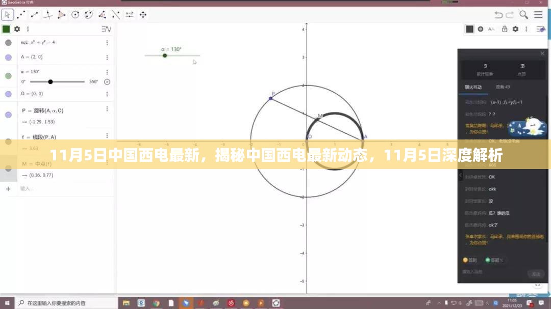 揭秘中国西电最新动态，深度解析之11月5日报告发布