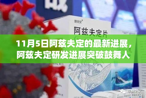 阿兹夫定研发新突破，进展鼓舞人心，学习成就未来