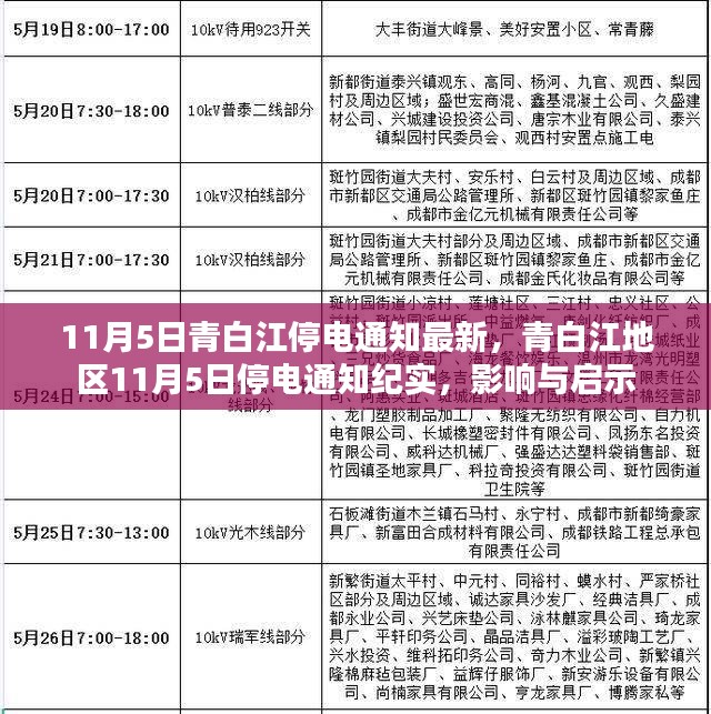 青白江地区11月5日停电通知纪实，影响与启示分析