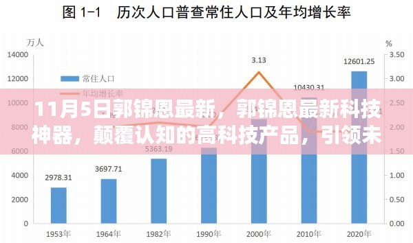 郭锦恩最新科技神器引领未来生活新纪元，颠覆认知的高科技产品亮相