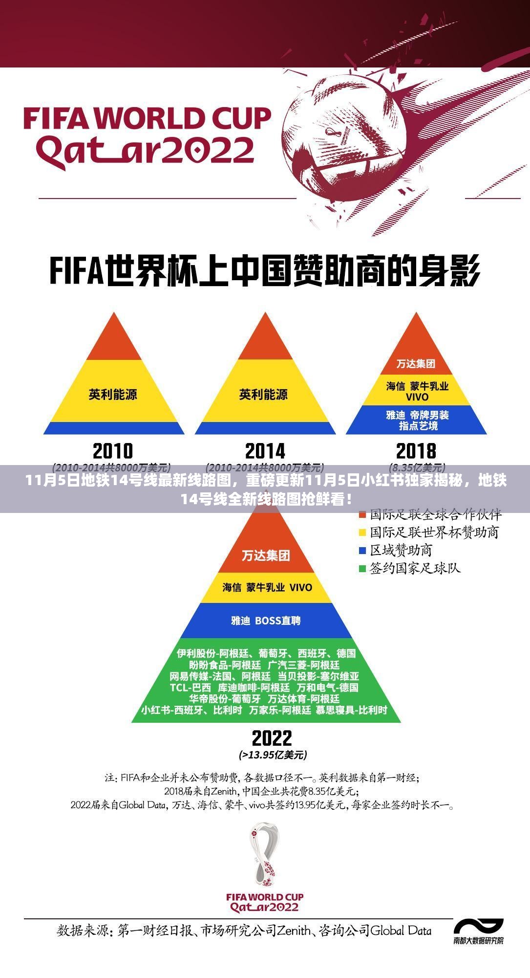 独家揭秘！地铁14号线最新线路图抢鲜看