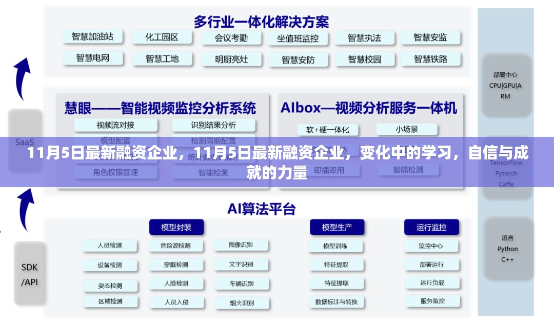 11月5日最新融资企业，变化中的学习，自信与成就的力量展现