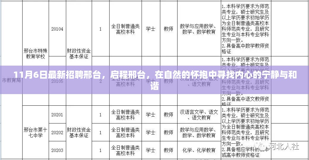 邢台最新招聘启事，探寻自然怀抱中的心灵宁静与和谐之旅