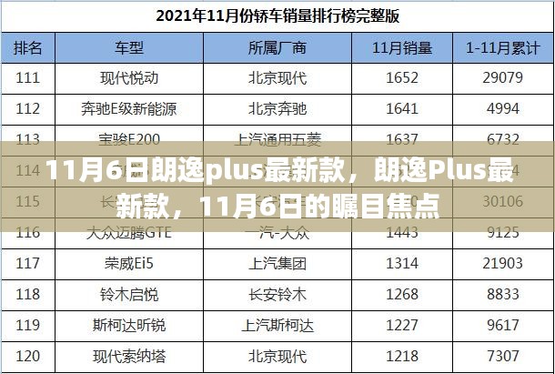 朗逸Plus最新款，11月6日的瞩目焦点