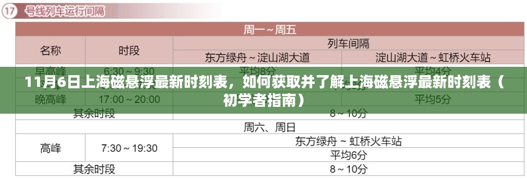 上海磁悬浮最新时刻表（初学者指南），获取与了解途径