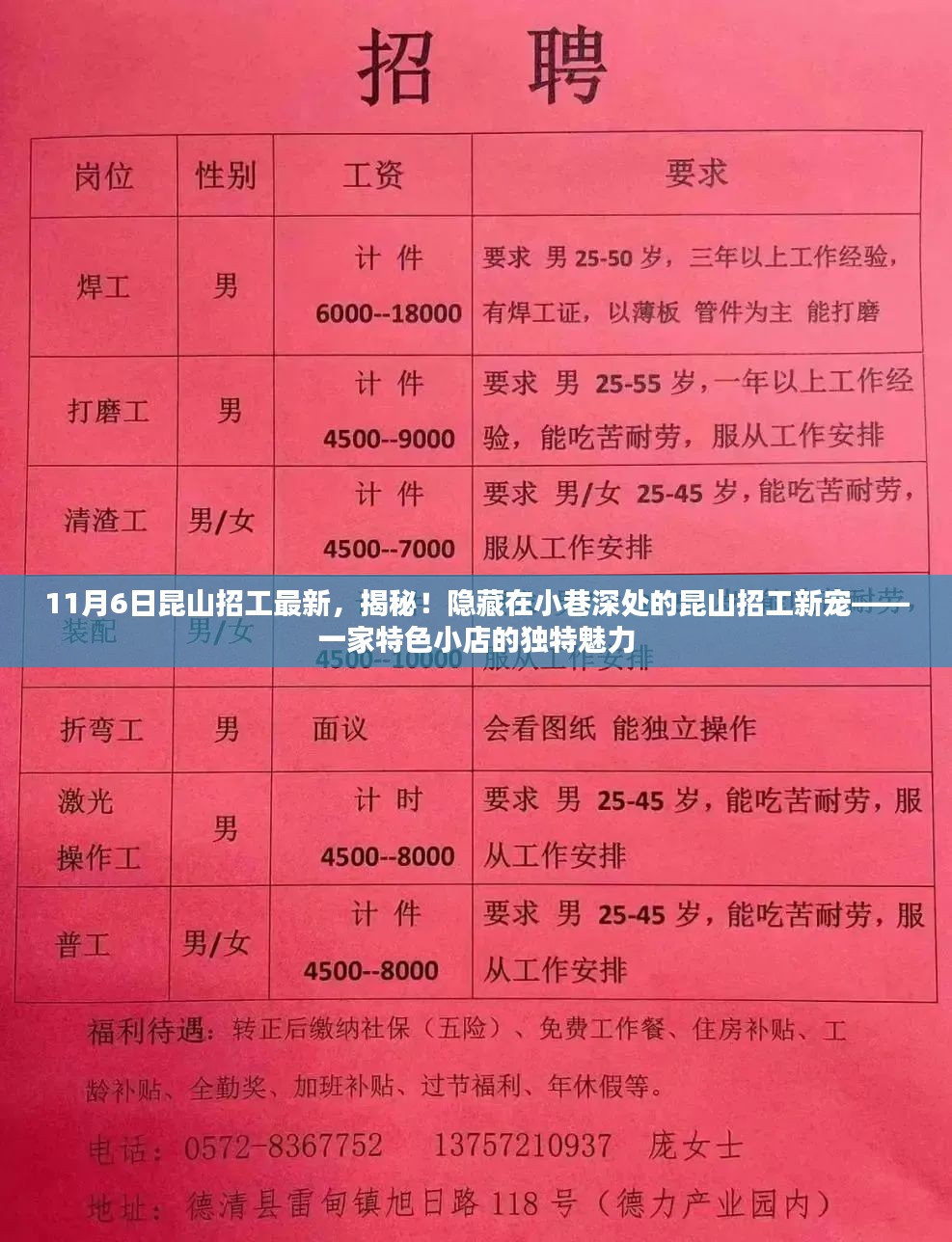 揭秘昆山特色小店独特魅力，最新招工信息及隐藏小巷深处的秘密（11月更新）