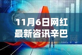 揭秘网红辛巴引领的科技新纪元，未来生活的高科技产品体验之旅