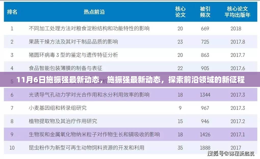 施振强最新动态揭晓，探索前沿领域的新征程