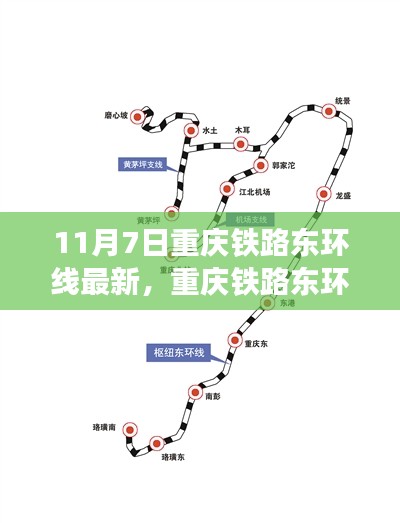 重庆铁路东环线最新进展，11月7日新视角探讨