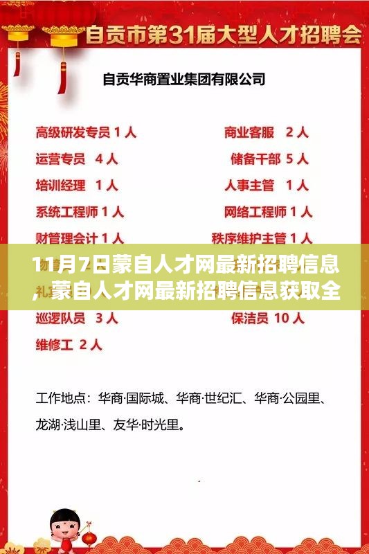 蒙自人才网最新招聘信息全攻略，获取最新招聘信息的途径（11月7日更新）