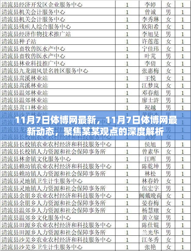 聚焦最新动态，体博网深度解析某某观点