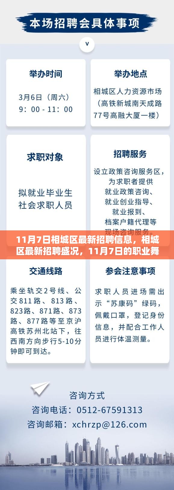 相城区最新招聘盛况揭秘，11月7日职业舞台璀璨闪耀