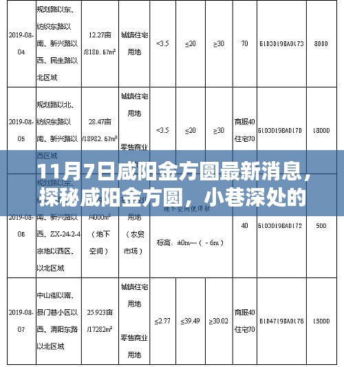 工程案例 第473页