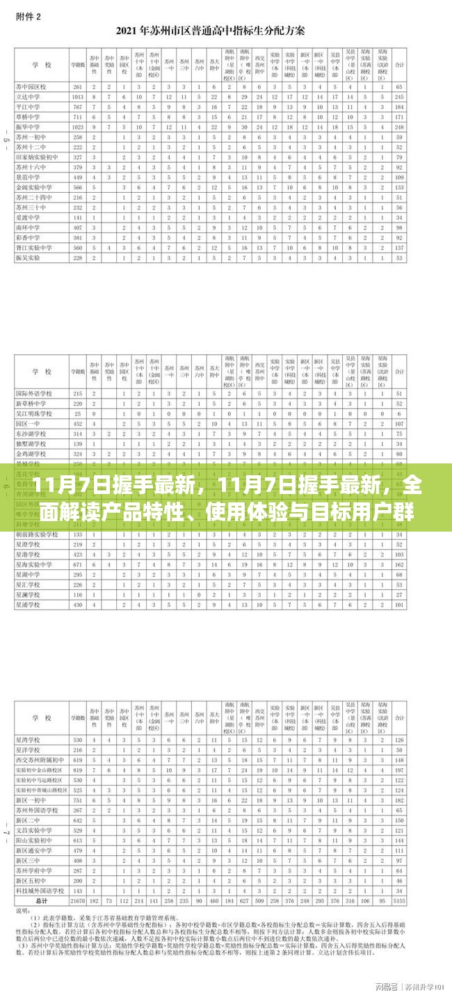 11月7日握手最新，产品特性详解、使用体验与目标用户群体全面分析