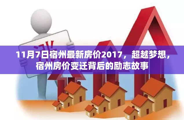 励志故事背后的宿州房价变迁，揭秘宿州最新房价趋势（2017年11月）