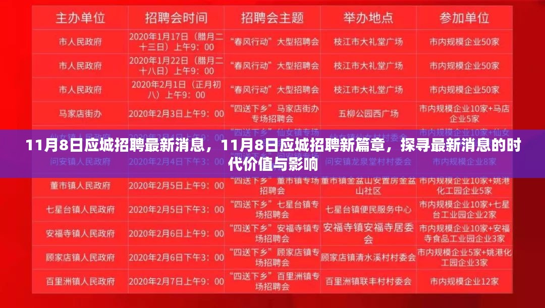 11月8日应城招聘最新消息，揭秘时代价值与影响，开启招聘新篇章