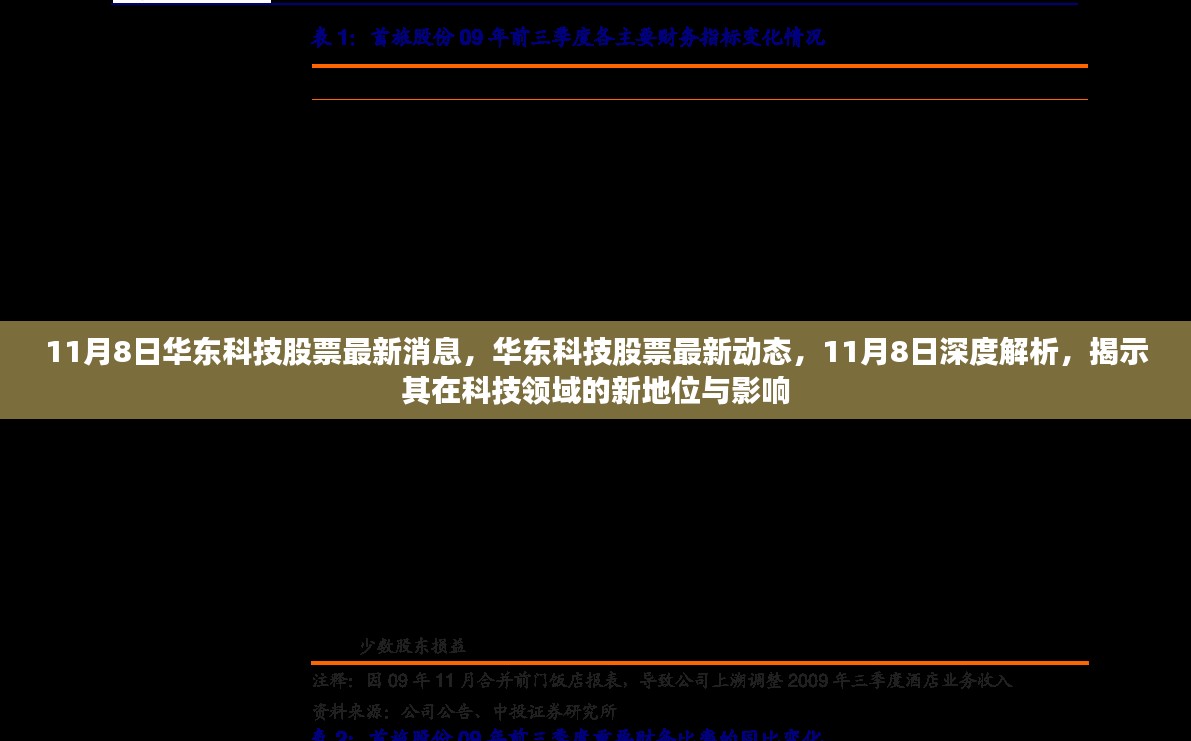 华东科技股票最新动态，深度解析其在科技领域的新地位与影响