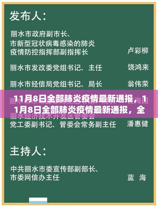 全面解读疫情信息产品特性与体验，最新肺炎疫情通报