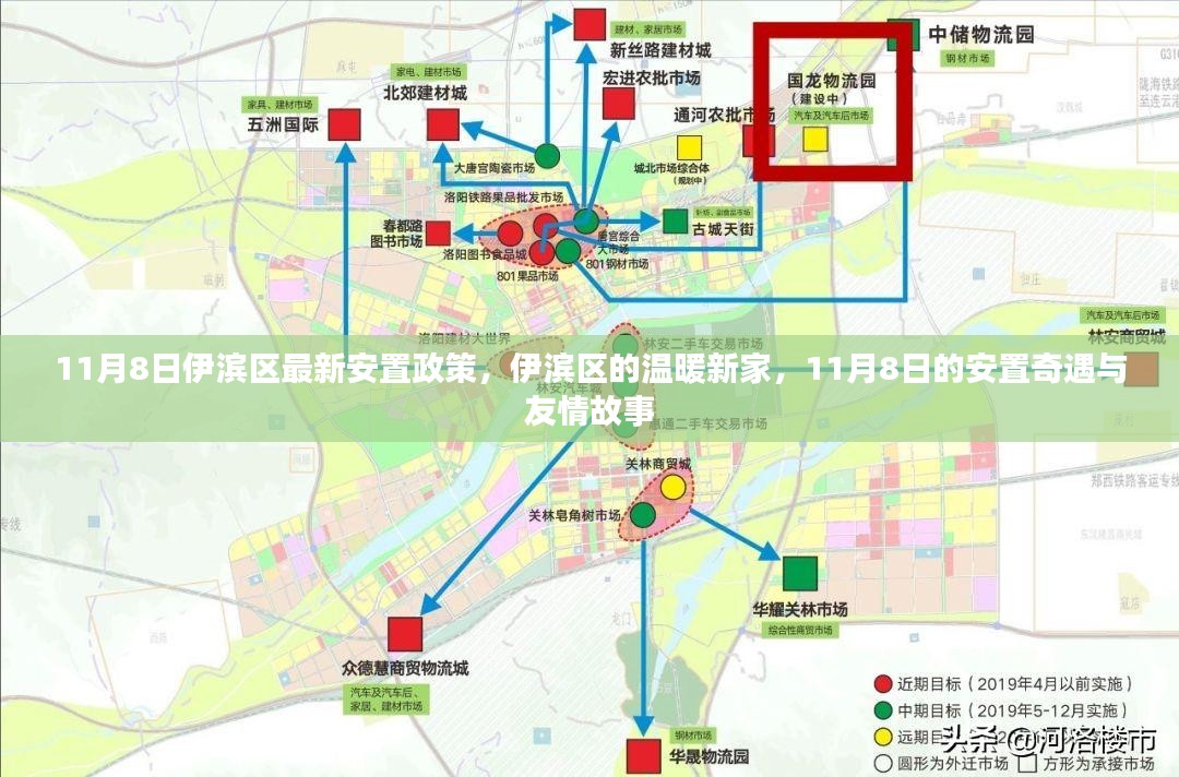 伊滨区最新安置政策下的温暖新家与奇遇友情故事（11月8日）