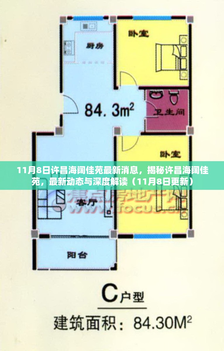 揭秘许昌海阔佳苑最新动态与深度解读（最新消息更新）