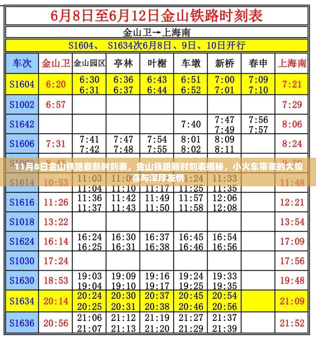 金山铁路最新时刻表揭秘，小火车承载的大惊喜与深厚友情