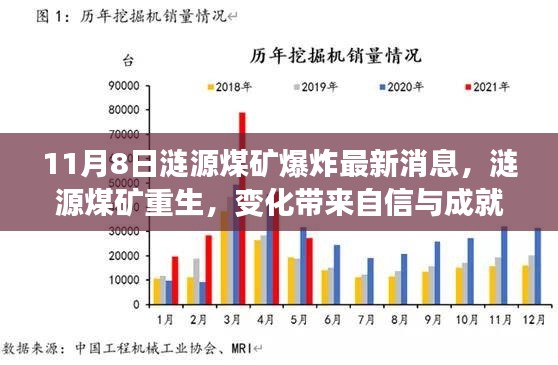 涟源煤矿逆境重生，爆炸后的励志故事与最新进展