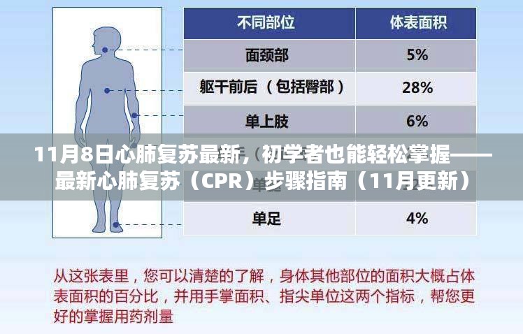 工程案例 第458页