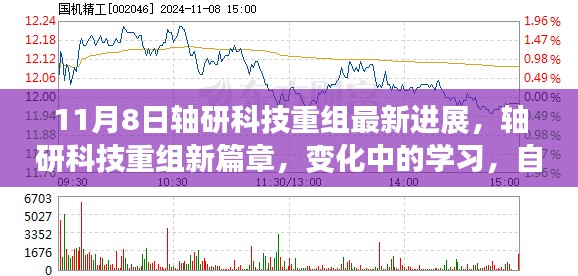 轴研科技重组新篇章，11月8日最新进展与变化中的学习之路