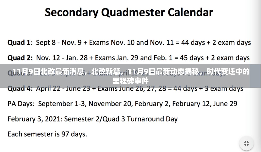 11月9日北改新动态揭秘，时代变迁的里程碑事件