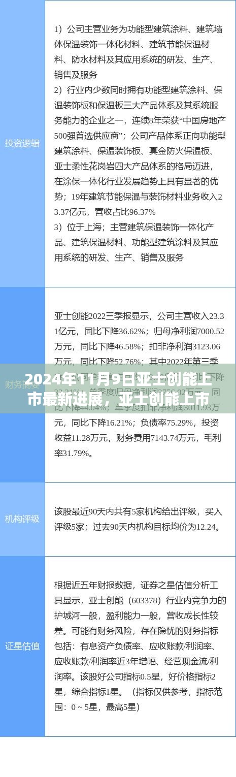 业内新闻 第443页