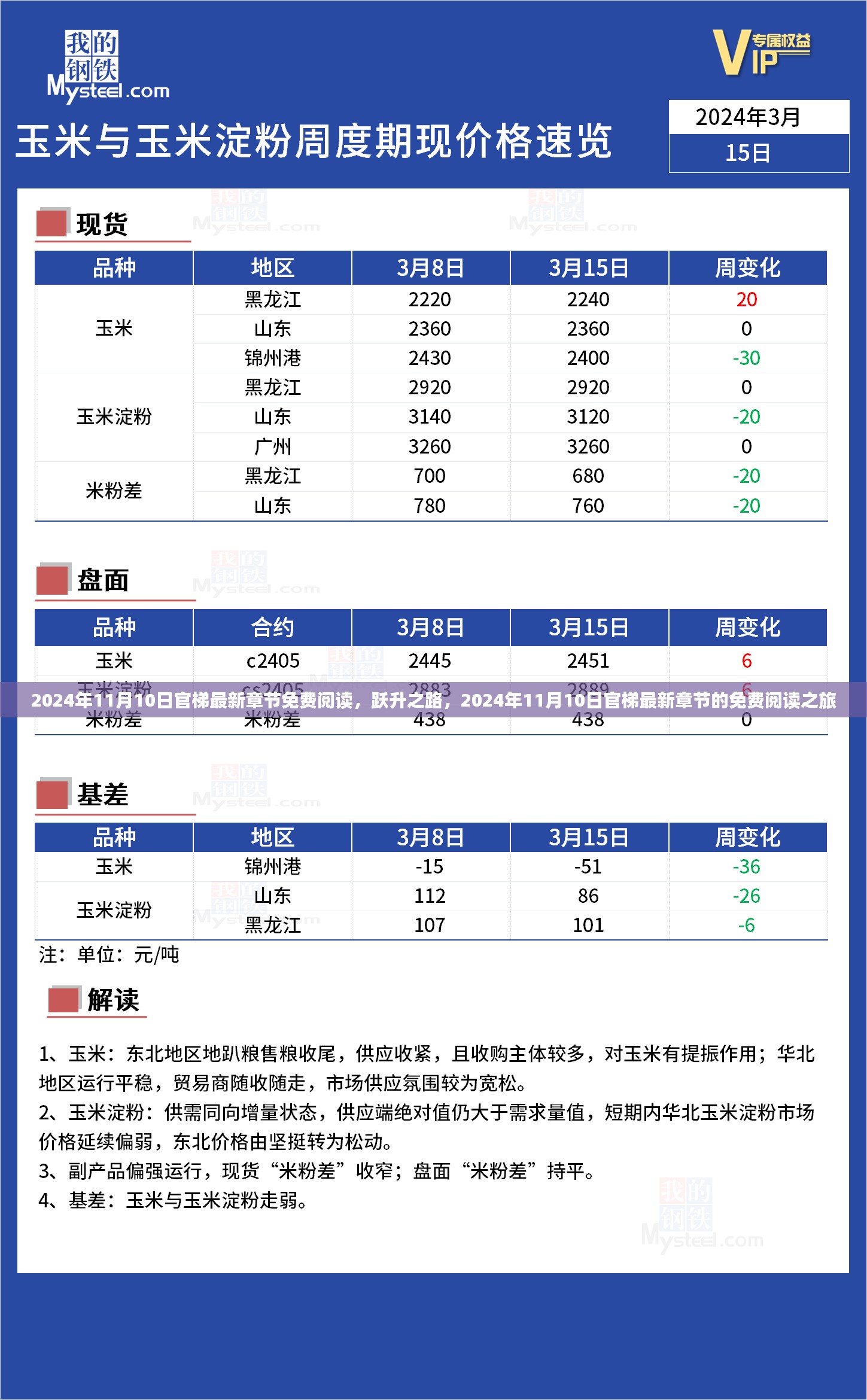 工程案例 第450页