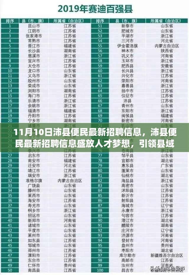 沛县便民最新招聘信息启航人才梦想，引领县域经济新篇章（11月10日）