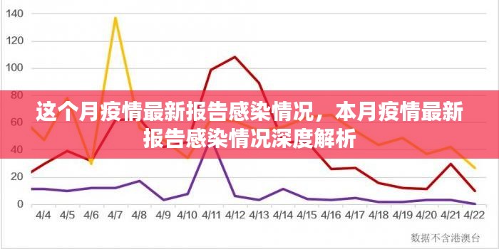 关于我们 第442页