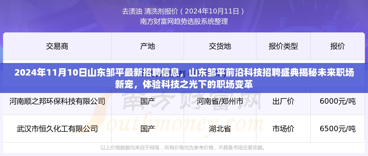 山东邹平前沿科技招聘盛典，揭秘未来职场变革与最新招聘信息，体验科技之光下的职场新宠亮相于2024年11月10日