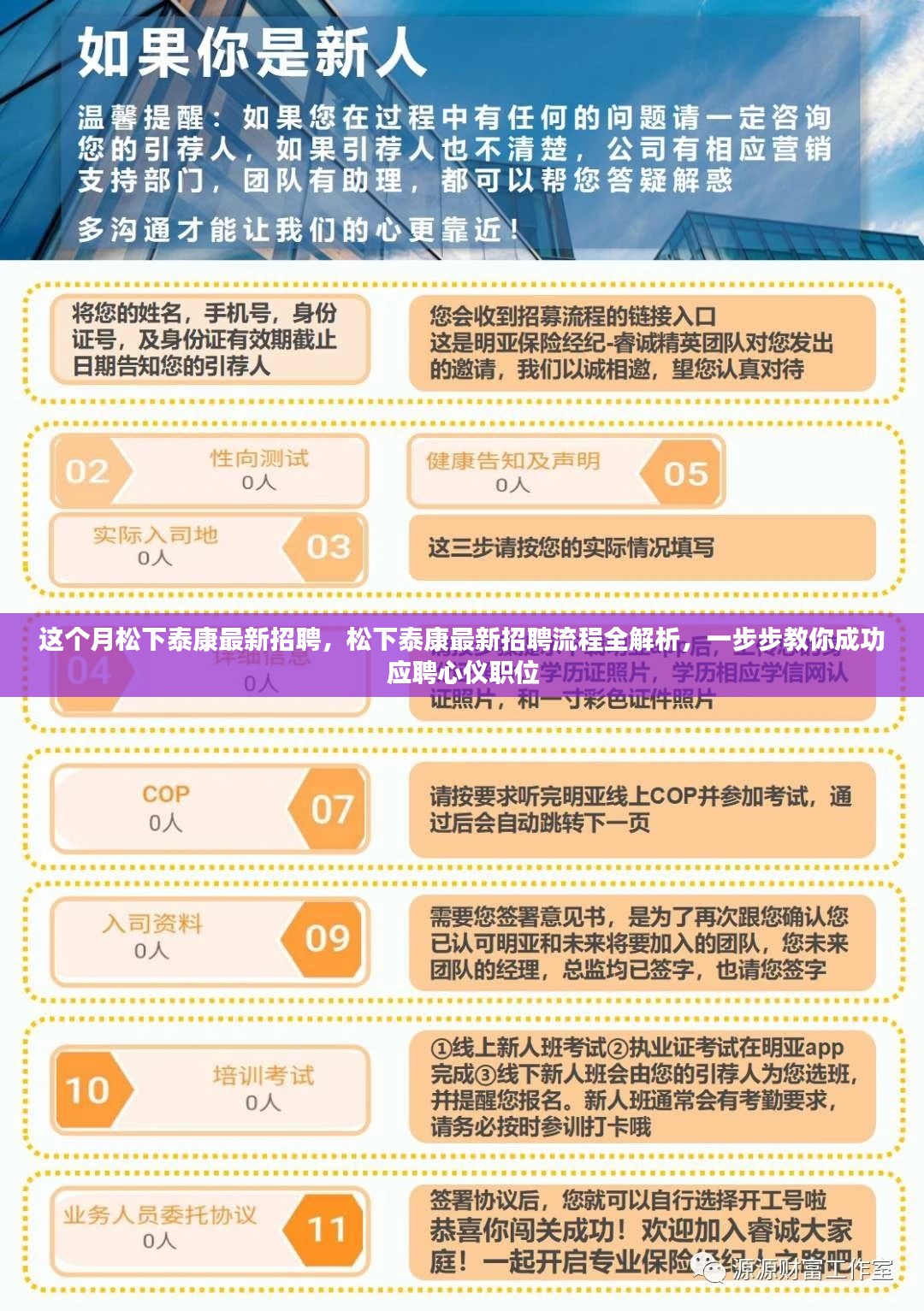 松下泰康最新招聘流程全解析，成功应聘心仪职位的指南