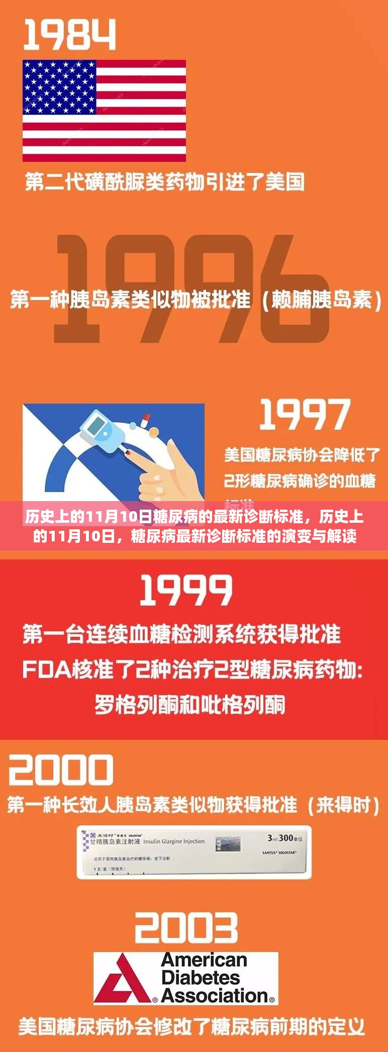 历史上的11月10日，糖尿病最新诊断标准的演变与解读