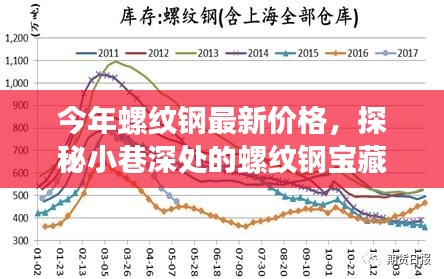 关于我们 第433页