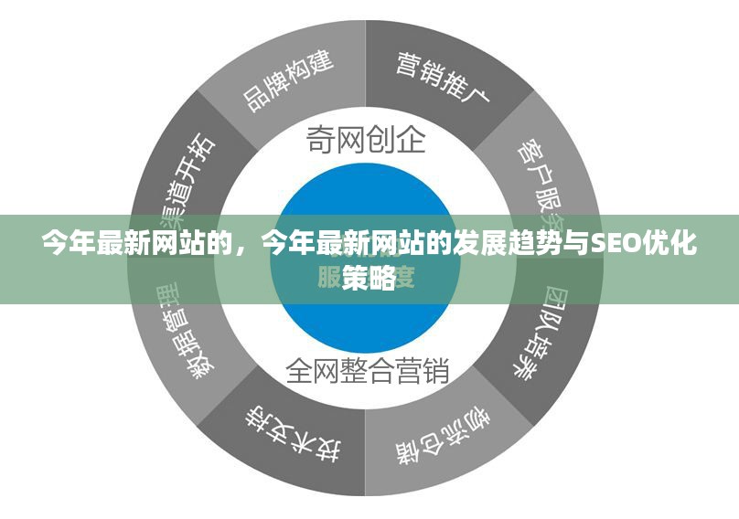 今年最新网站发展趋势及SEO优化策略概览