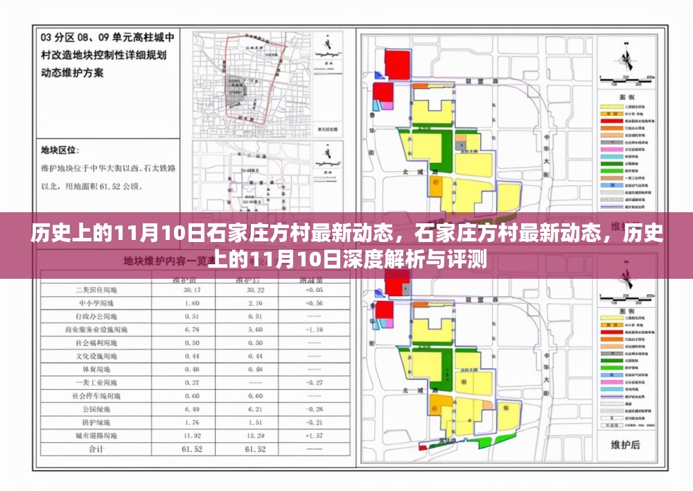 石家庄方村最新动态及历史11月10日深度解析与评测速递