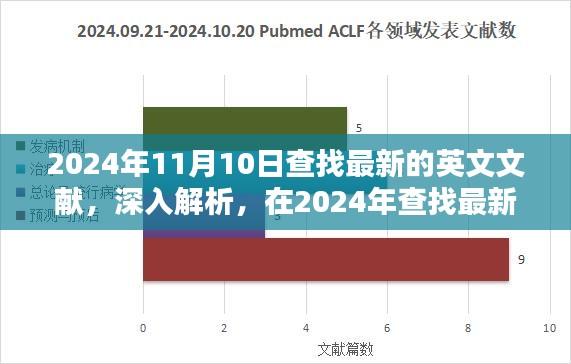 2024年查找最新英文文献的最佳实践与深入解析