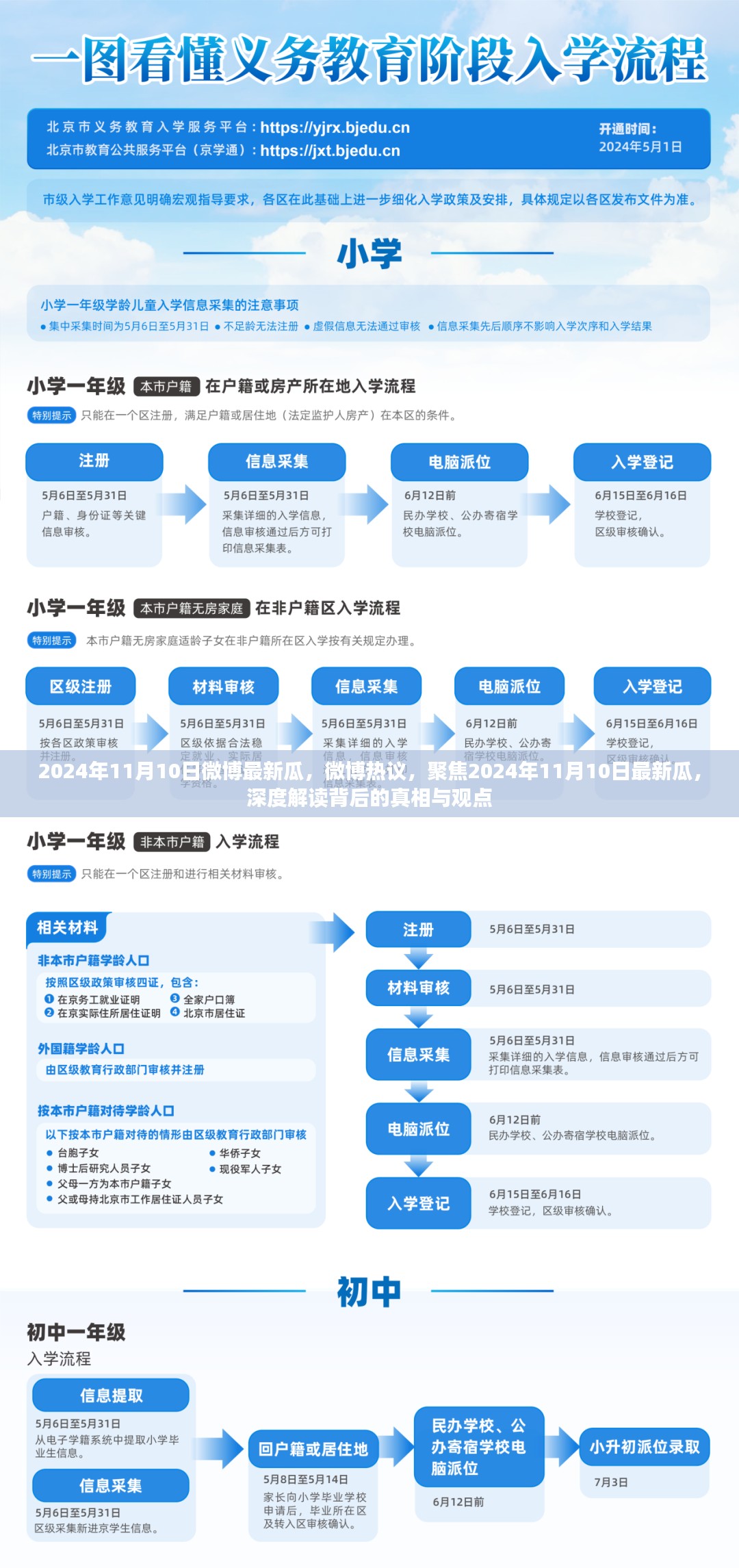 2024年11月10日微博热议大揭秘，深度解读最新瓜背后的真相与观点