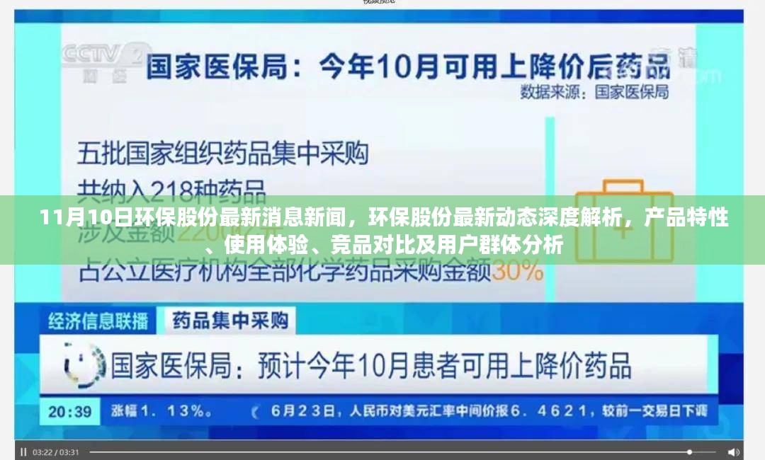 环保股份最新动态解析，产品特性、使用体验、竞品对比及用户群体深度分析