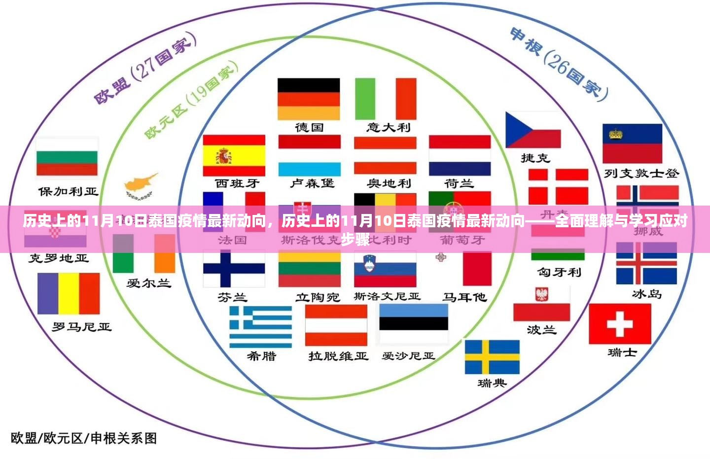 工程案例 第429页