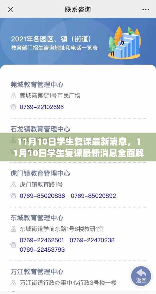 11月10日学生复课最新消息全面解读，产品特性、使用体验与用户洞察