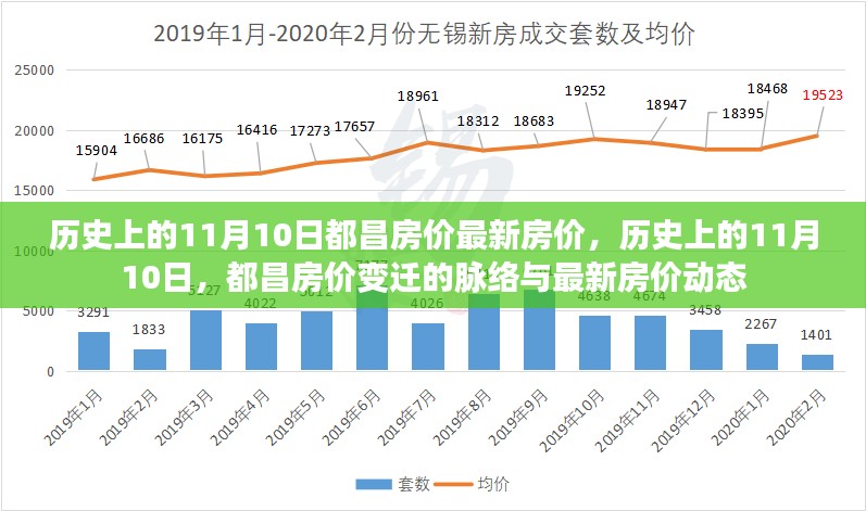 业内新闻 第420页