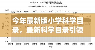 最新小学科学目录引领未来学习变革，自信启航梦想之旅