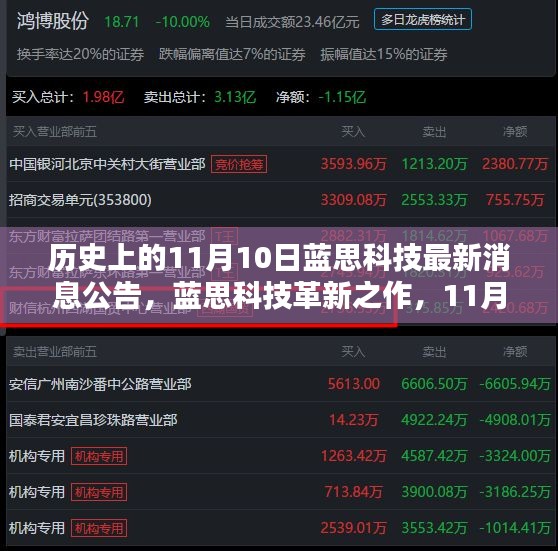 蓝思科技革新之作揭秘，科技魔力引领未来生活新纪元，11月10日公告重磅发布